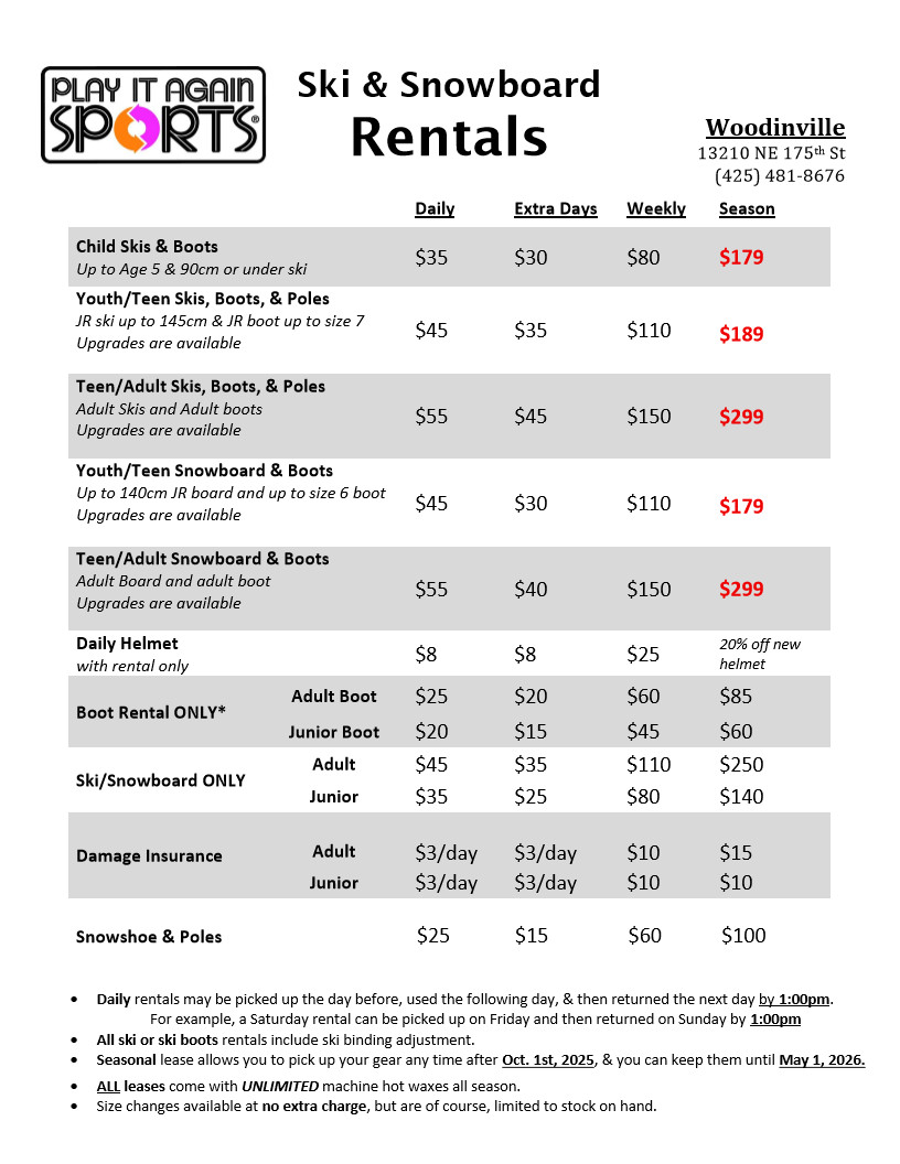 Rental pricing